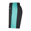 Nike NBA Portland Trail Blazers City Edition Swingman Shorts ''Black''